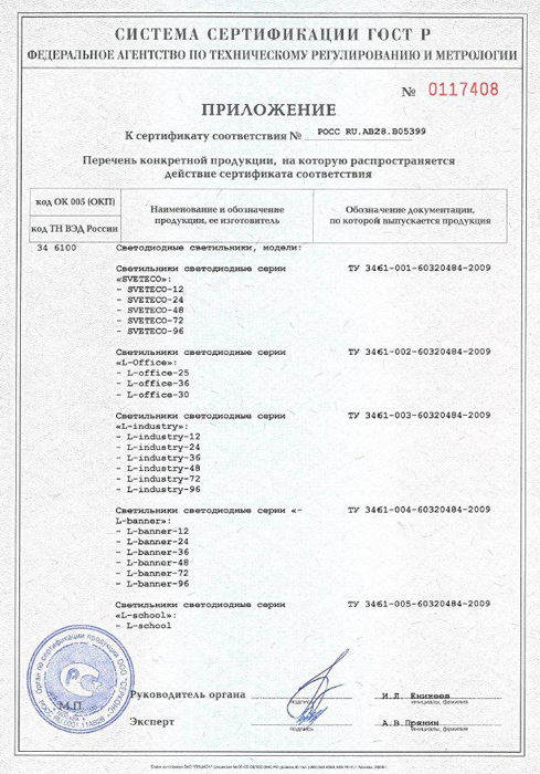 Сертификаты