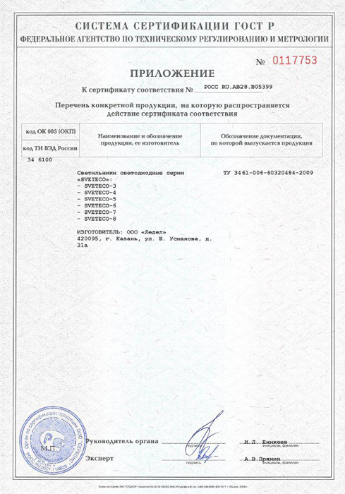 Сертификаты