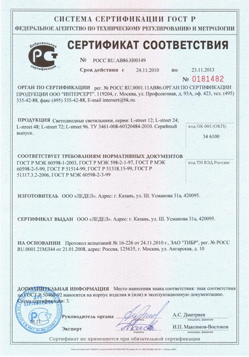 Сертификаты