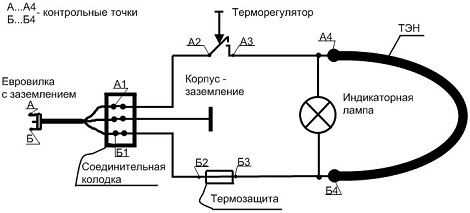 Почему лампочка горит а утюг не нагревается Почему лампочка горит а утюг не нагревается