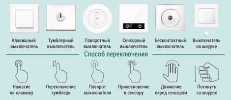 Выключатель подключение света Выключатель подключение света